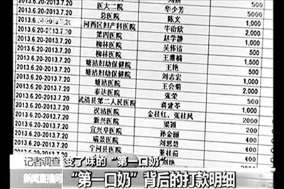 央視曝光的一份CMDA婦幼項(xiàng)目計(jì)劃的支出名單。央視視頻截圖