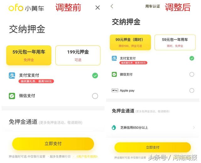 小黃車(chē)交押金被套路？現(xiàn)已調(diào)整選項(xiàng)防誤充