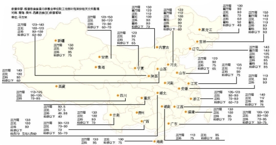 各地公務(wù)員購(gòu)房補(bǔ)貼面積。
