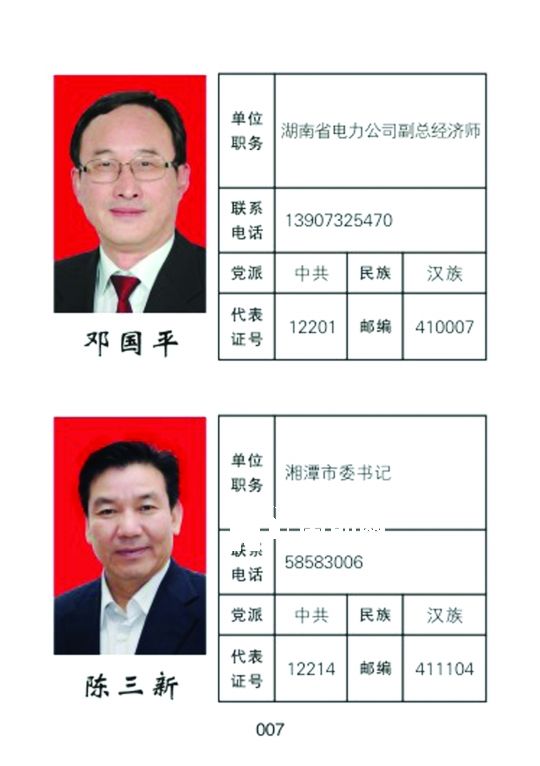 湘潭市人大常委會官網(wǎng)公開的湖南省委書記徐守盛和湘潭市委書記陳三新的信息。兩人均為湘潭選出的湖南省人大代表，陳三新同時是湘潭市人大代表。</p><p>