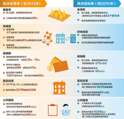 2.65億加2.71億加8.05億，一道簡單的加法題，背后意義非凡。