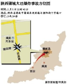 昨日18時40分左右，一輛由西安開往蒲城的大巴在蒲城縣城發(fā)生爆炸。據(jù)當?shù)匦侣劙l(fā)布會通報，此次事故導致