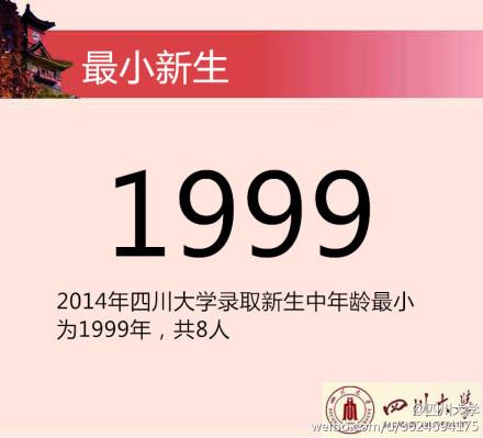 2014川大新生花邊數(shù)據(jù)。 圖據(jù)四川大學(xué)官方微博
