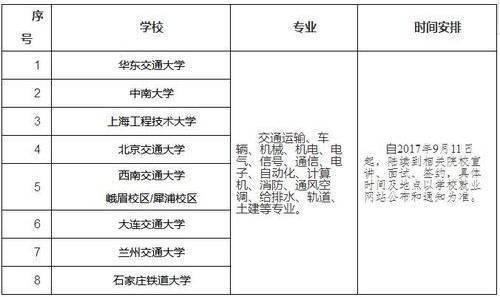 二、應聘人員基本要求