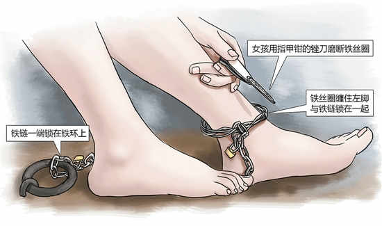 嘉興市公安局秀洲區(qū)分局召開了一個(gè)小型發(fā)布會(huì)，首次對(duì)外披露案情細(xì)節(jié)。女孩利用隨身攜帶的指甲刀，一點(diǎn)點(diǎn)將身上鎖鏈磨斷，6月23日，她掙脫鎖鏈，跑到氣窗大喊救命，周圍居民聞聲報(bào)警，女孩11天的地獄經(jīng)歷才告結(jié)束。