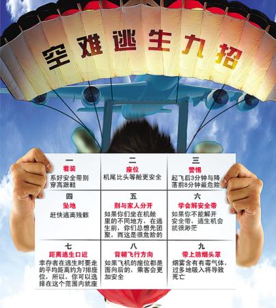 乘坐飛機時若災(zāi)難發(fā)生 如何自救？
