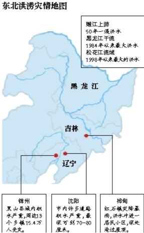 受持續(xù)降雨的影響，嫩江、松花江、黑龍江等3條大江同時出現(xiàn)超警戒水位的流域性大洪水