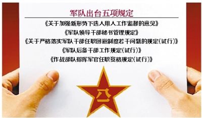 近日，部隊(duì)發(fā)布專門針對干部選拔任用工作監(jiān)督管理的五項(xiàng)規(guī)定。
