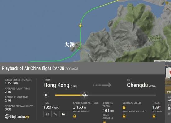  圖片來自航空網(wǎng)站flightradar24，圖顯示飛機(jī)在大澳險撞山頭