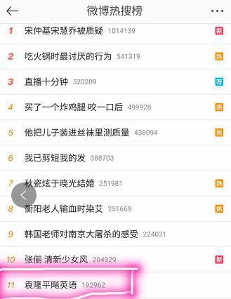 7月12日新浪微博熱搜榜。 網(wǎng)絡(luò)截圖