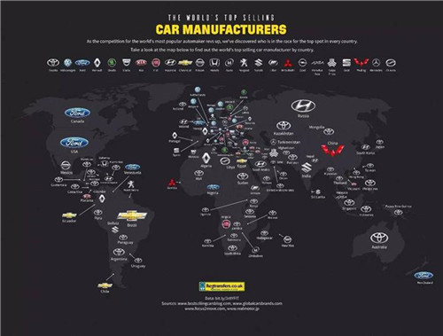 全球最受歡迎五大汽車品牌 有你的嗎？