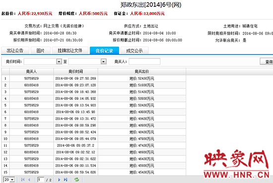 競(jìng)價(jià)記錄截圖。