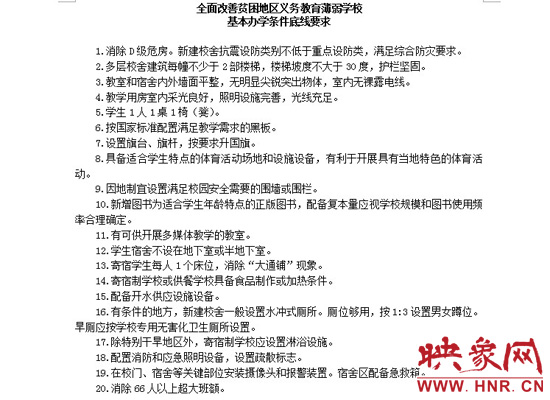 全面改善貧困地區(qū)義務(wù)教育薄弱學(xué)?；巨k學(xué)條件底線(xiàn)要求