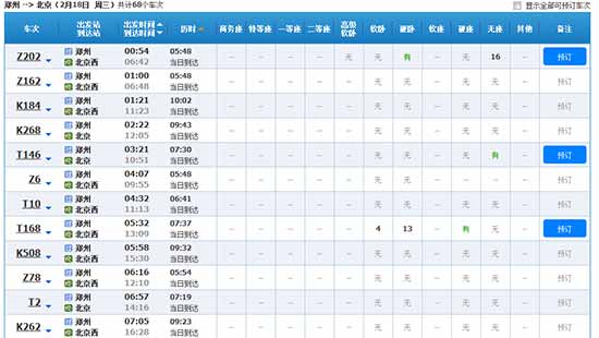 截止2014年12月21日下午3點整，鄭州發(fā)往北京“除夕”當(dāng)天的火車票僅有少量余票。