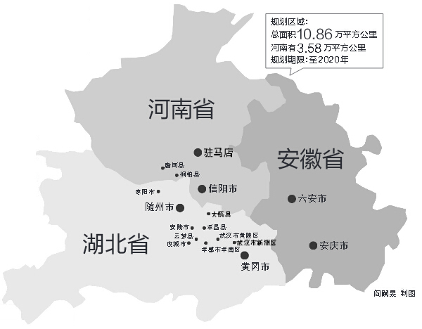 涉鄂豫皖三省，我省駐馬店、信陽全境，南陽部分地區(qū)在振興規(guī)劃區(qū)域內(nèi)