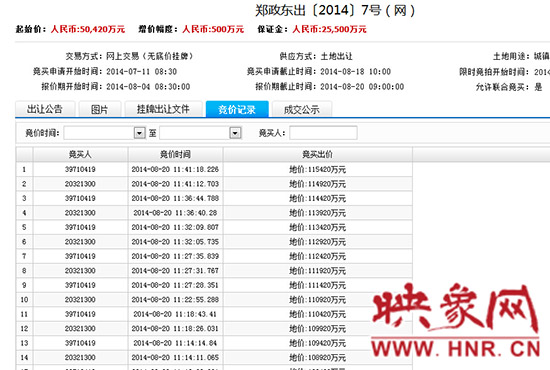 競價記錄。