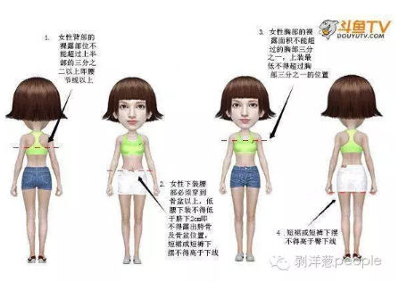 斗魚新規(guī)。