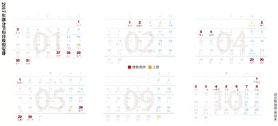 昨天，國務(wù)院辦公廳公布了2017年元旦、春節(jié)、清明節(jié)、勞動(dòng)節(jié)、端午節(jié)、中秋節(jié)和國慶節(jié)放假調(diào)休日期的具體安排。其中，1月1日放假，1月2日（星期一）補(bǔ)休。1月27日至2月2日春節(jié)放假調(diào)休，共7天，1月22日（星期日）、2月4日（星期六）上班。五一假期從4月29日到5月1日，共3天。由于明年中秋節(jié)包含在國慶節(jié)假期里，因此一共放假調(diào)休8天，從10月1日至8日，9月30日（星期六）上班。 新京報(bào)記者沙璐