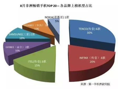 資料圖：霧霾天氣中，民眾戴著口罩出行。中新社記者 翟羽佳 攝