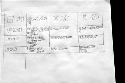 這三天情況咋樣？因做難題用過一次手機(jī)