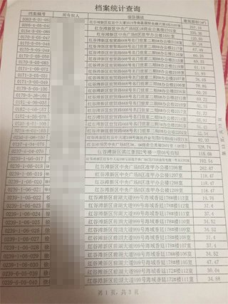 南昌中級(jí)人民法院一法官證實(shí)，他從南昌市房管局調(diào)出徐林保及其家人名下的部分房產(chǎn)信息表。