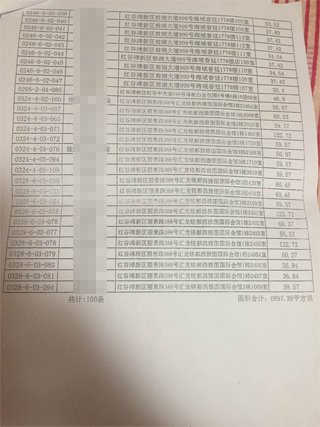南昌中級(jí)人民法院一法官證實(shí)，他從南昌市房管局調(diào)出徐林保及其家人名下的部分房產(chǎn)信息表。