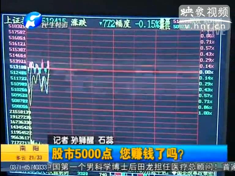 股指破5000點(diǎn) 河南股民賺錢了么？