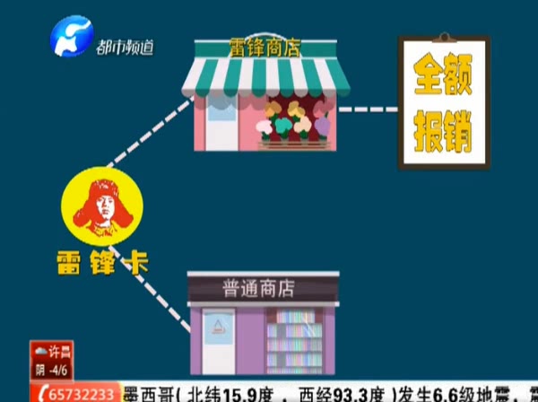 辦張“雷鋒卡” 今生買(mǎi)東西不花錢(qián)？